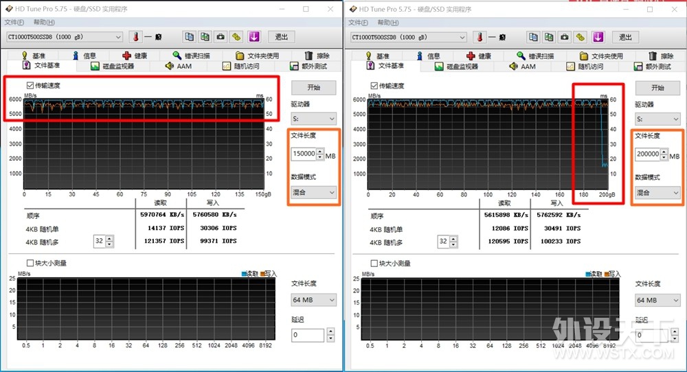 英睿达T500原厂232层TLC颗粒 为体验而生的PCIe4x4旗舰固态 实测值得买