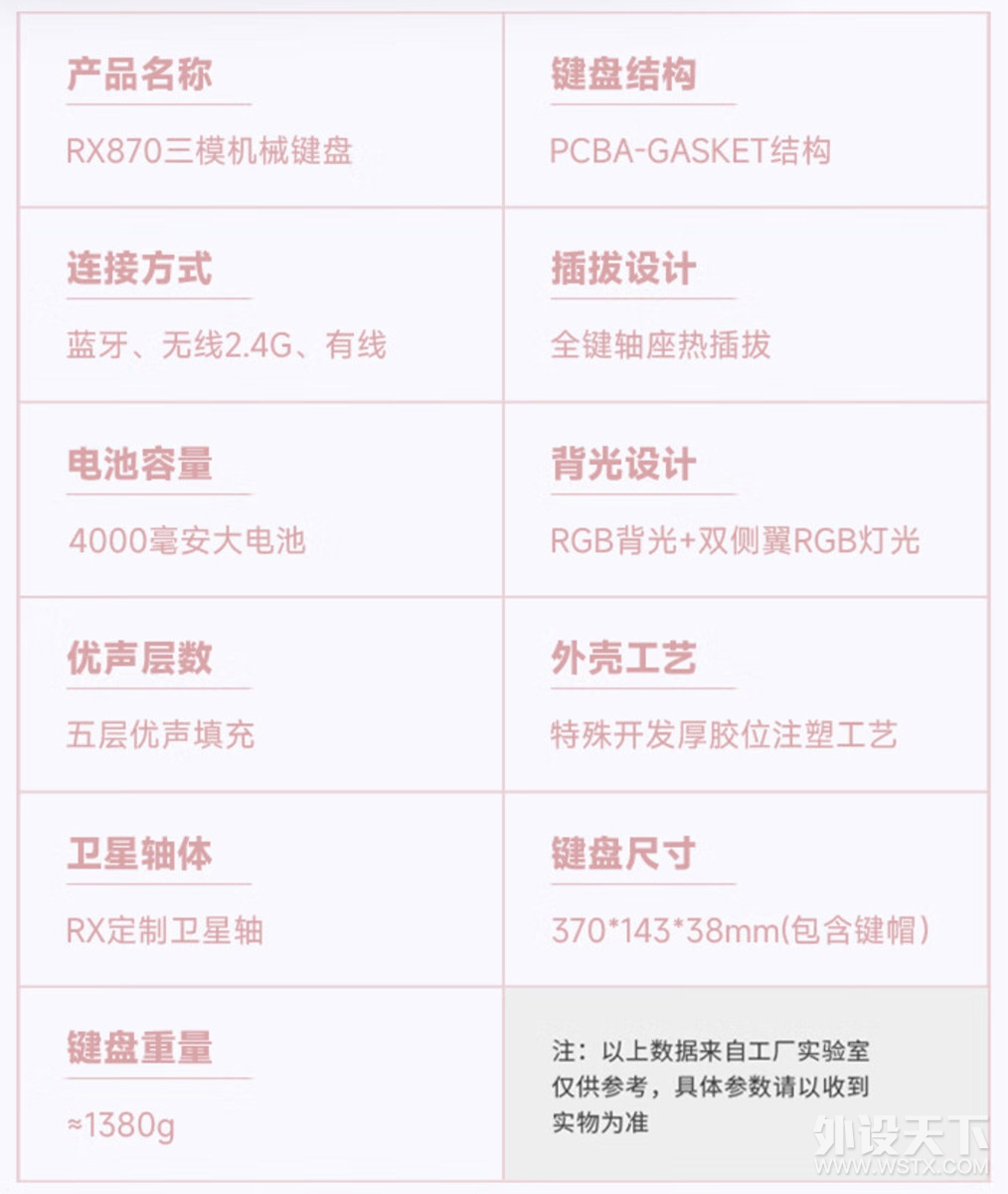 胶坨坨键盘——RX-STORM RX870三模机械键盘体验