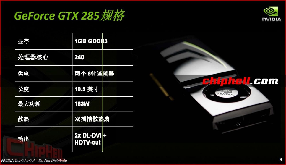 GTX 285性能曝光（55NM的GTX280，转）
