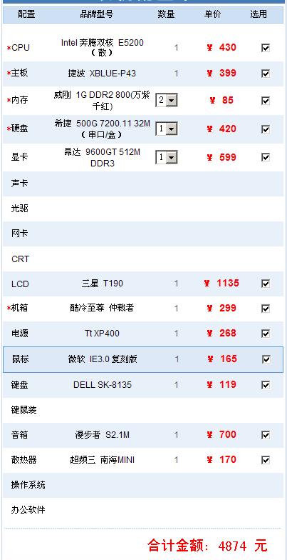 终于配好了.大伙给给意见