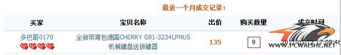 技术贴~3494换G81-3234的PBT键帽~