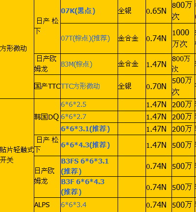 QQ��ͼ20111213143742.jpg