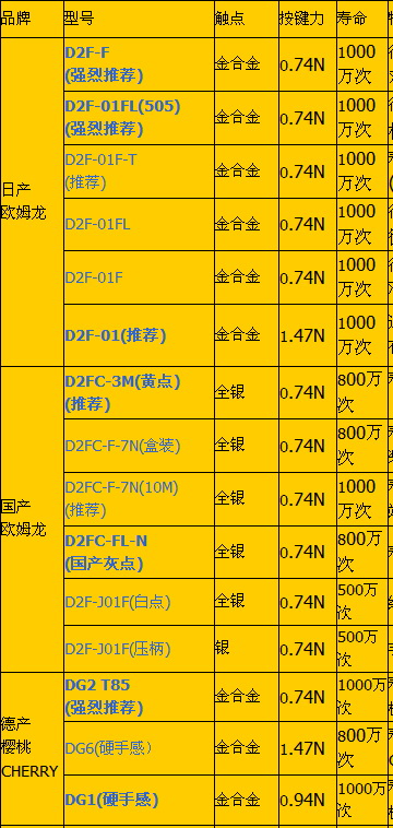 QQ��ͼ20111213143118.jpg