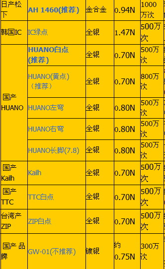 QQ��ͼ20111213143731.jpg