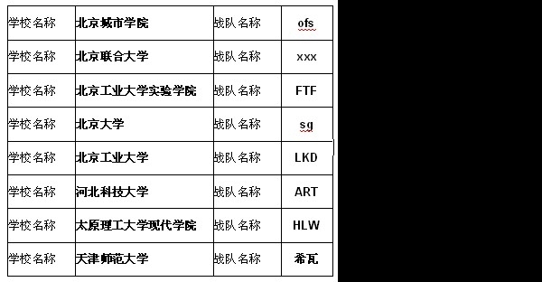 GTL2012 УǿƼ