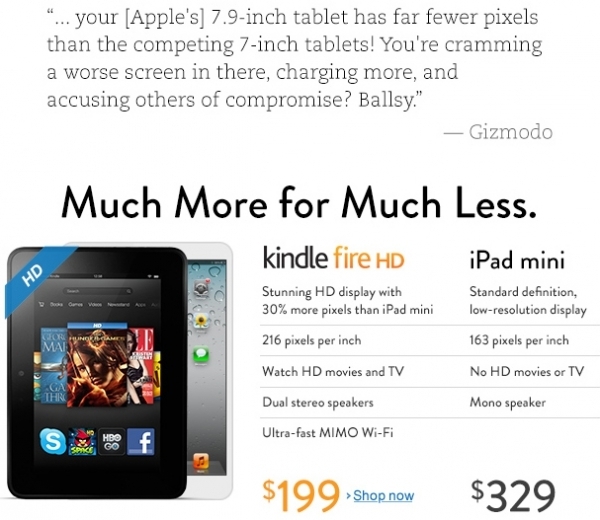 ����ѷ������iPad mini��Kindle Fire HD�����۸���