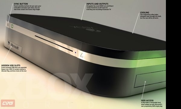 2013����ɼ��E3��Ϸչ΢��Ԥ�ƽ�����Xbox 720