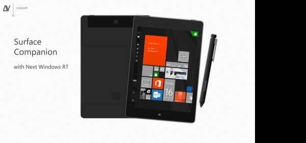 Surface CompanionminiRetinaSurface