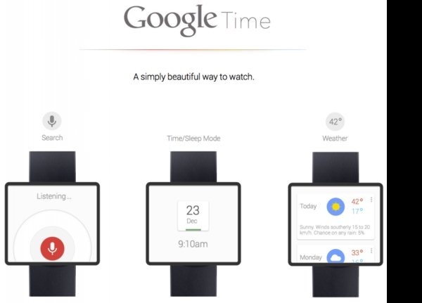 �ȸ������ֱ�Google Time����ͼ�ع�