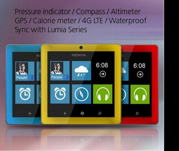 ŵLumiaֱ WP8ϵͳ