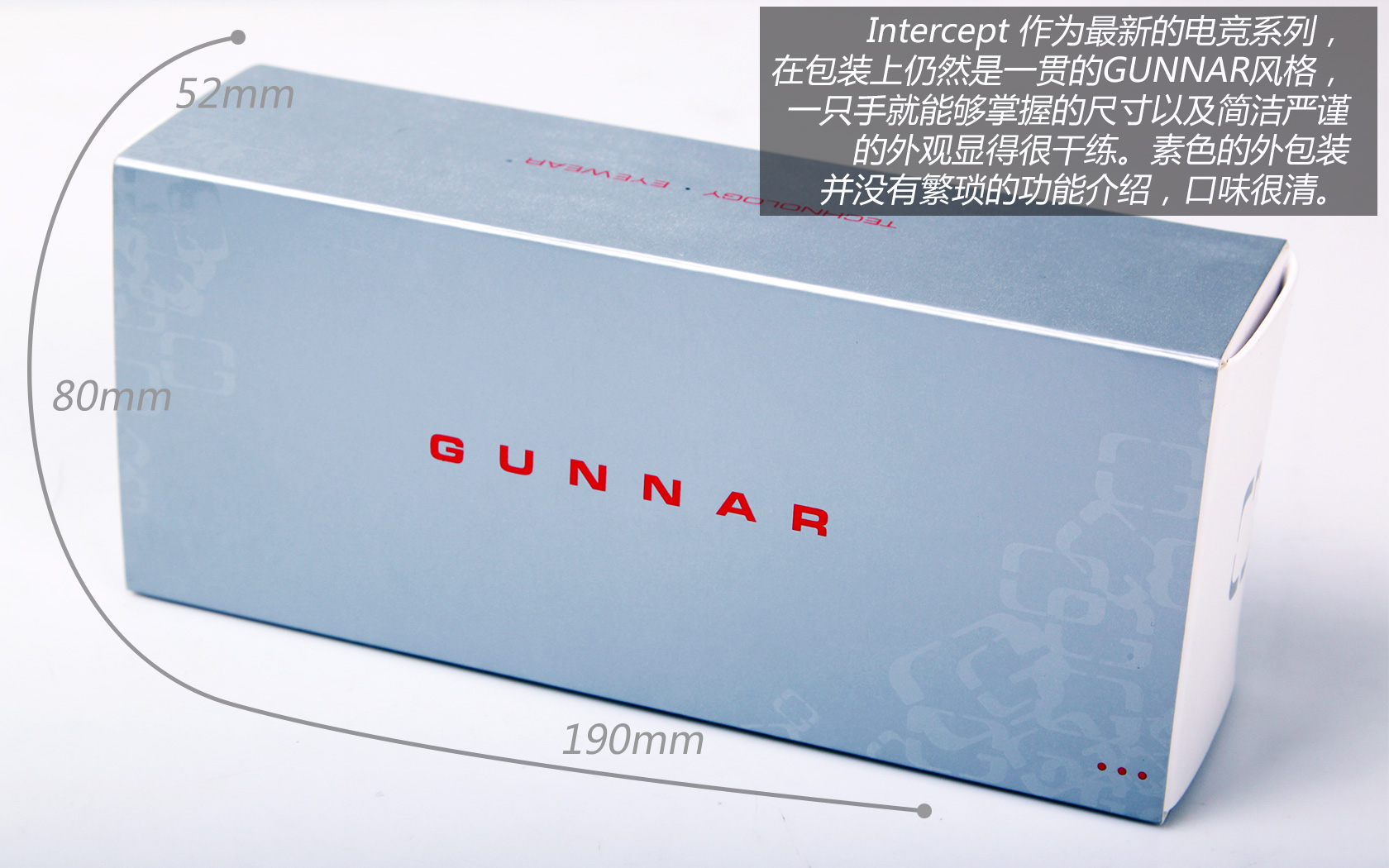 GUNNAR羺ϵ Intercept۾ 