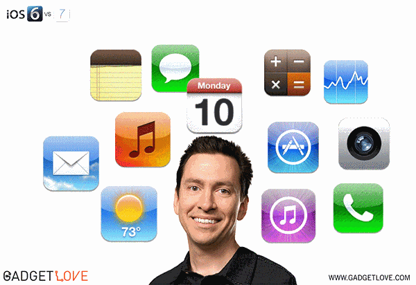 һŶͼʾiOS 6iOS 7ı仯