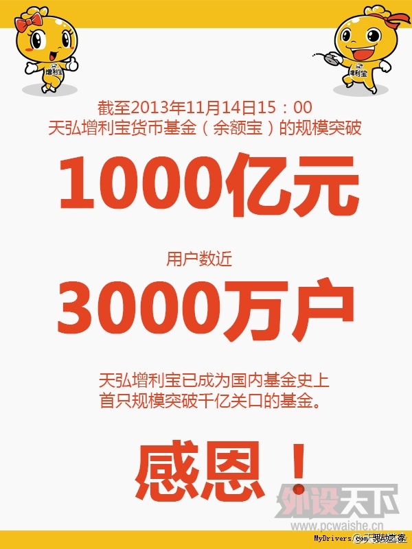 1000Ԫ