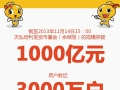 1000Ԫ