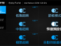 ����EasyTune Ӧ�ó�����Intel® Pentium® 20�������泬Ƶ����������