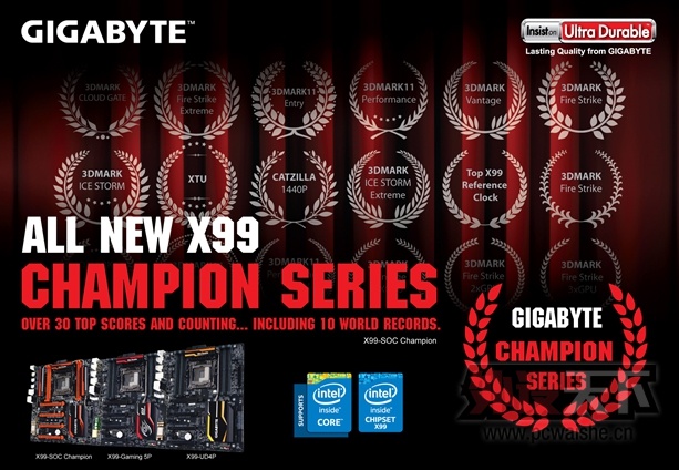 ηȫX99 Champion ϵ