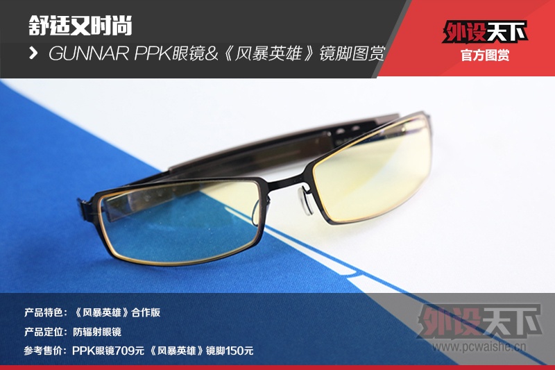 ʱʡ GUNNAR PPK۾&籩Ӣۡͼ