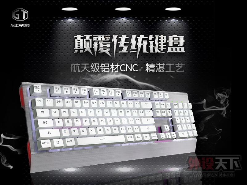δԵCNC   GTֹΪ羺